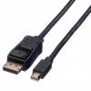 VALUE CABLE DP/DP-MINIDP M/M 2M